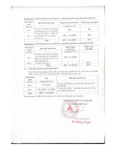 Tecco Garden chính sách bán hàng tháng 7 năm 2022 mặt sau