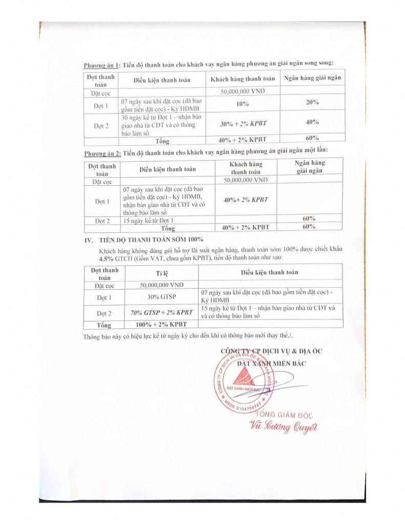 Tecco Garden chính sách bán hàng tháng 7 năm 2022 mặt sau